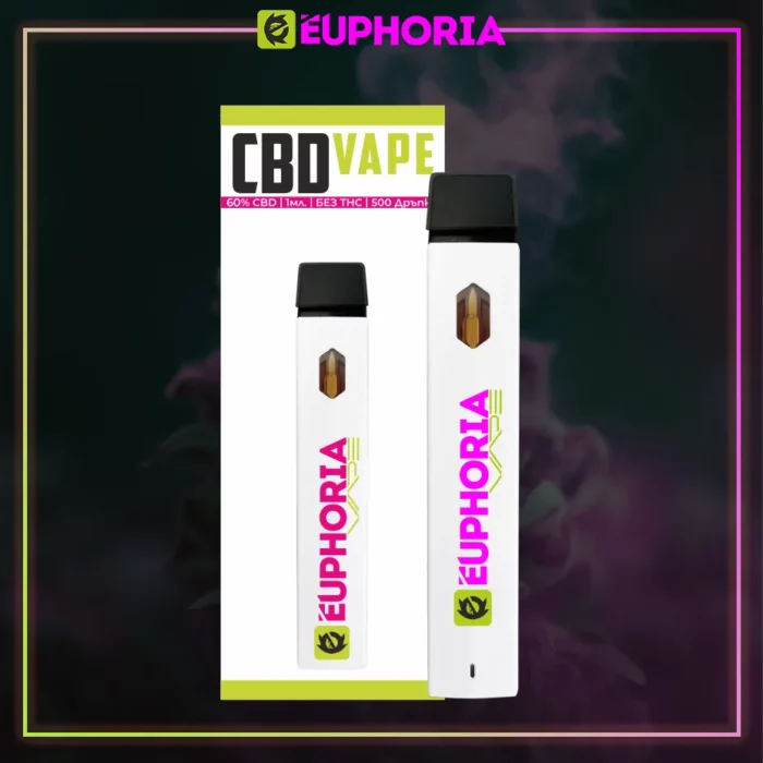 E-Euphoria 60% CBD - чистота и качество във всяка капка
